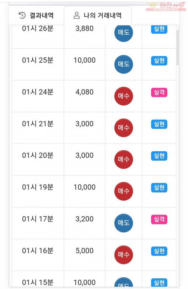 하이트레이딩 국대점