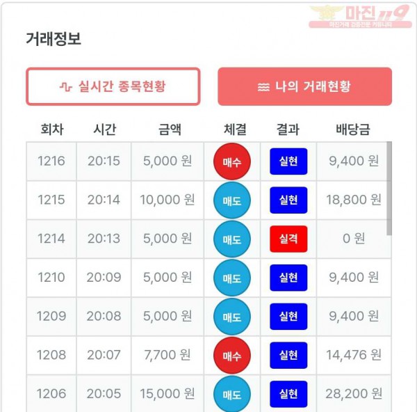 퍼스트 신뢰점 수익인증