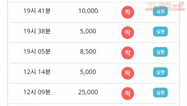 비트코리아 777점 연승