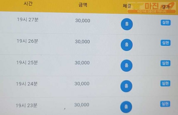 하이트레이딩777점히