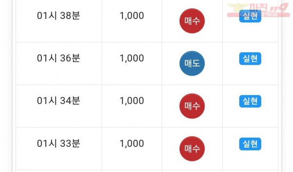 댄디