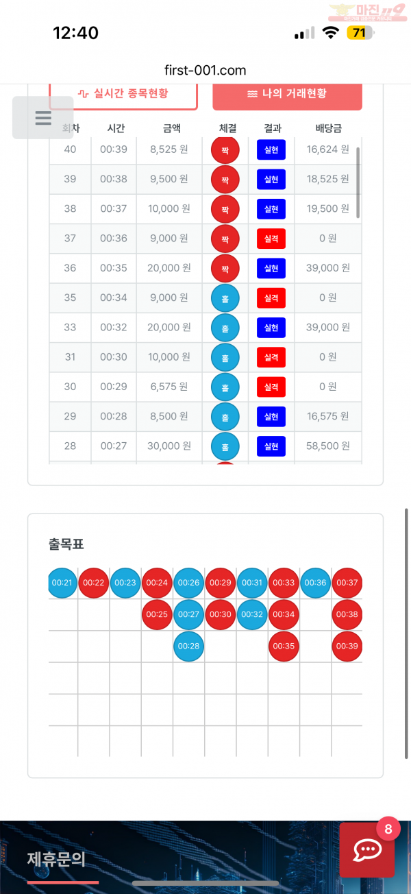 한국점 수익인증