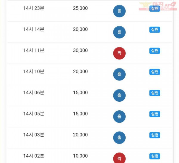 하이트레이딩 댄디점