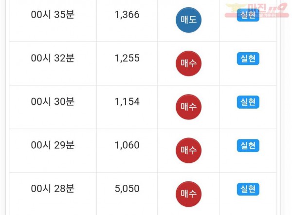 하이트레이딩 국대점