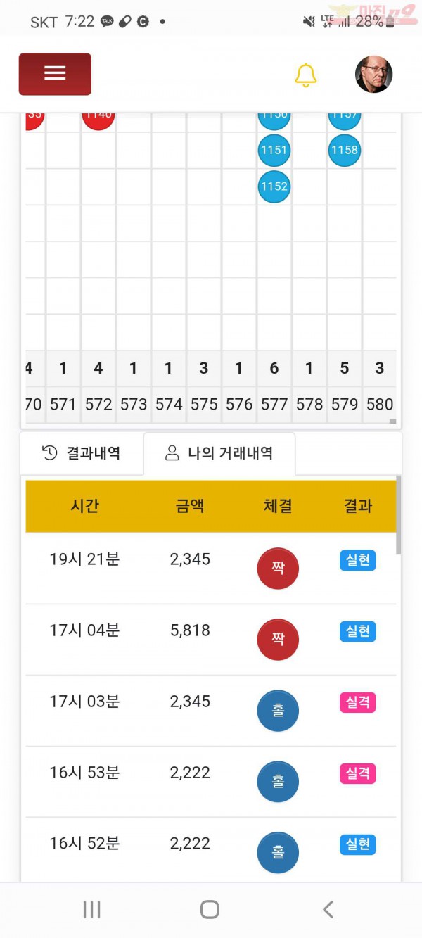 하이국댓