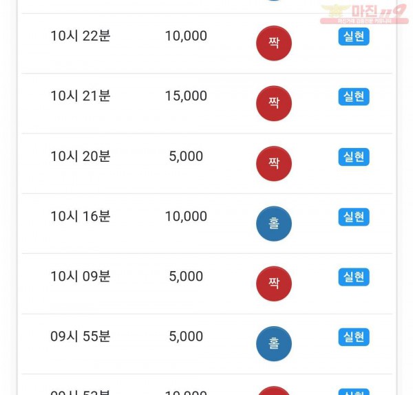 하이트레이딩 댄디점