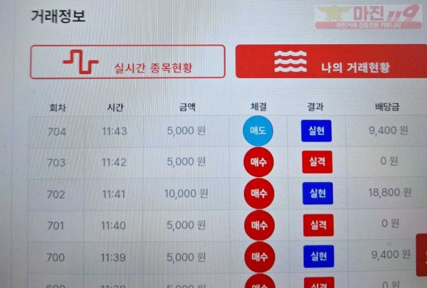 퀸즈점