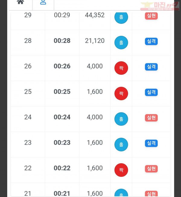 페이백점 수익인증