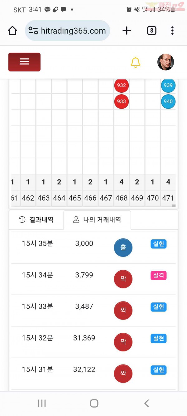 하이국댓