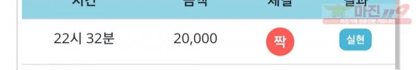 비트코리아 777점