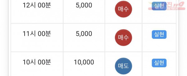 하이트레이딩
