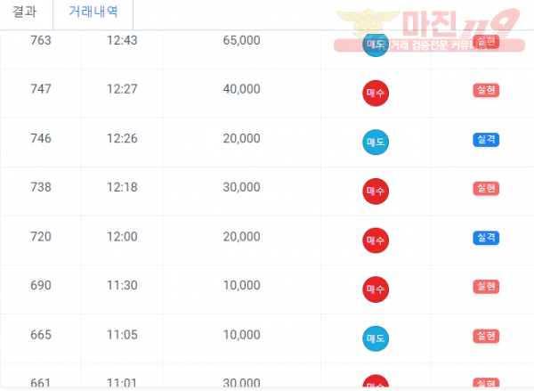 페이백점 수익인증