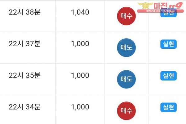 댄디
