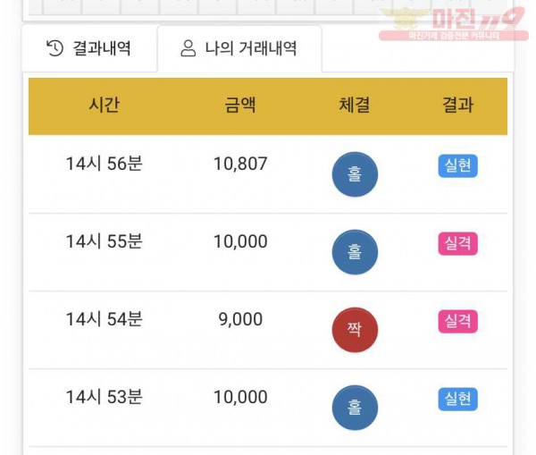 하이트레이딩 국대점