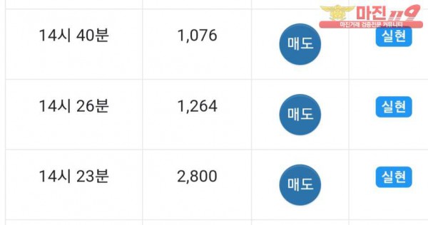 댄디