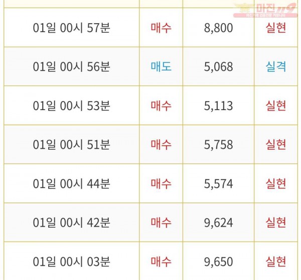 ❤ 비트맨 다이아몬드점 연승❤