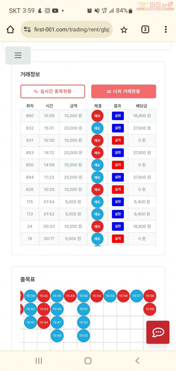 퍼스트 신뢰점 수익 인증