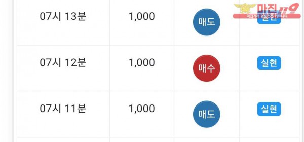 댄디
