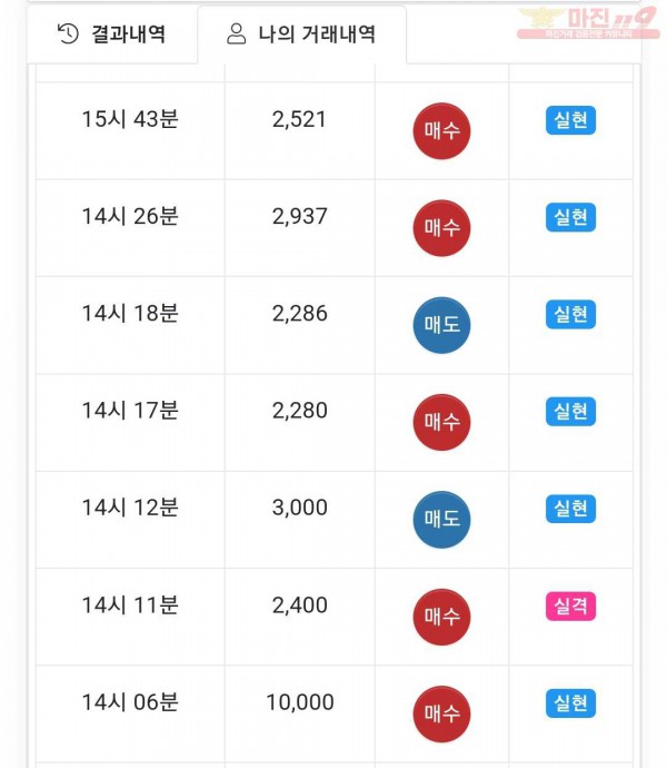 글로벌국대점 수익인증
