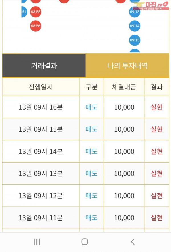 비트맨  페이백점 수익인증