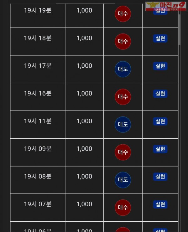 글로벌 댄디점