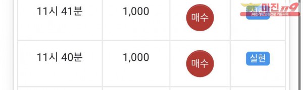 글로벌 일등 수익