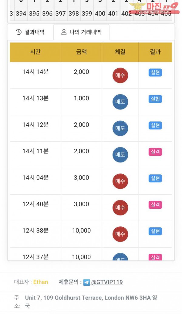 글로벌777점 수익인증