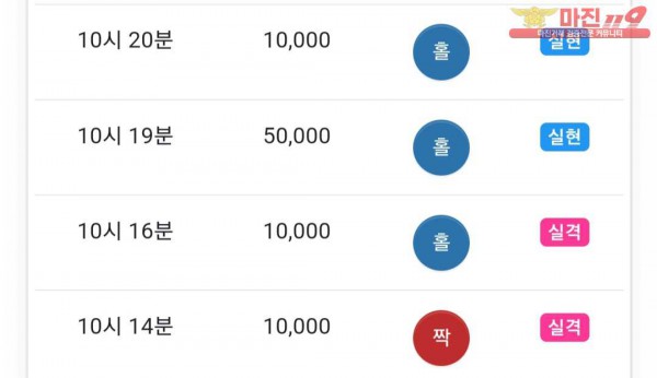 댄디