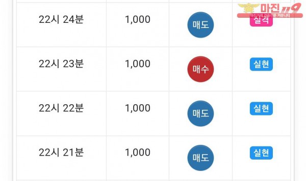 댄디