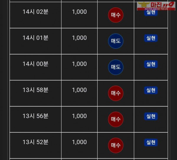 글로벌 댄디점