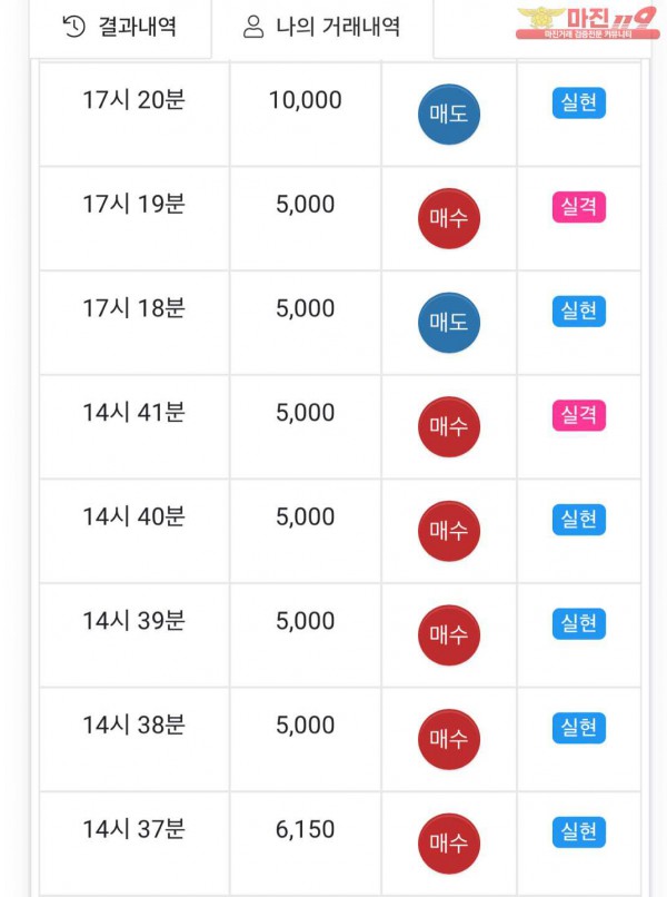 글로벌 댄디점 수익인증