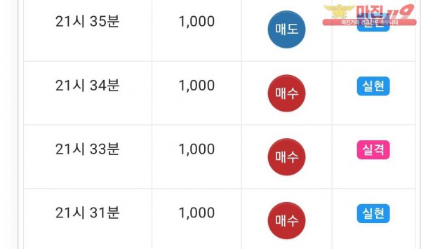 댄디