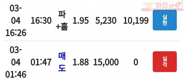 코리아 통일지사