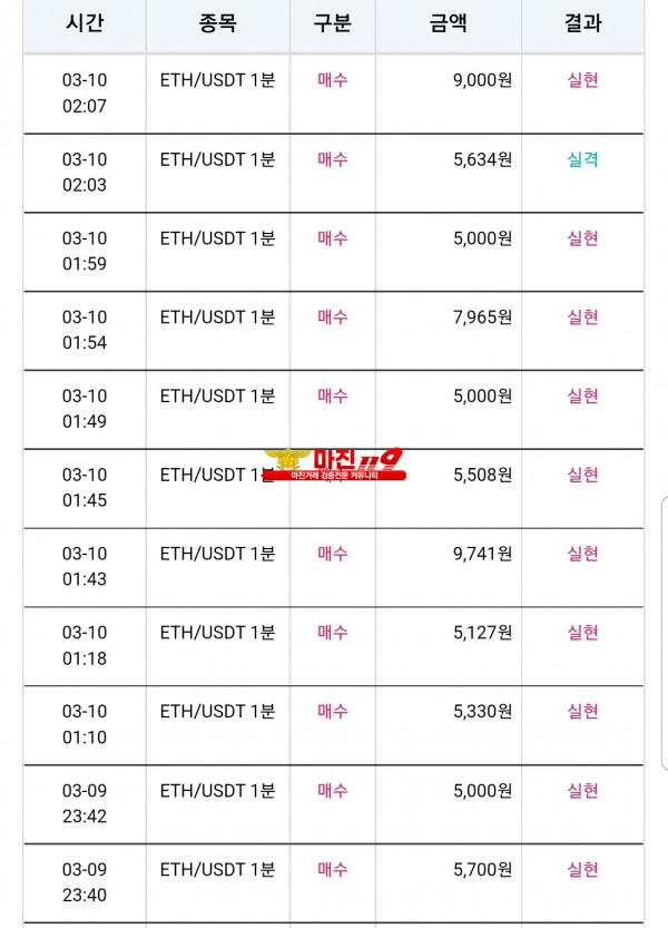 3월 연승왕 이벤트 참여 다이아몬드점9연승♡