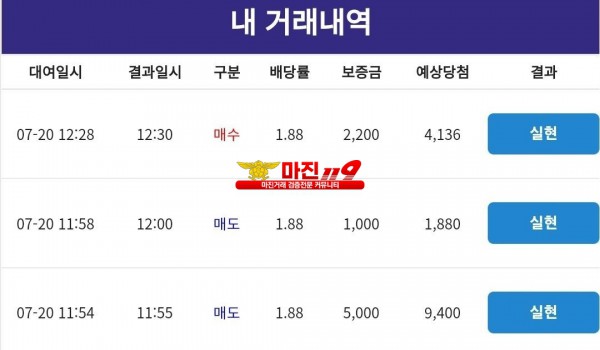 코리인 통일지사