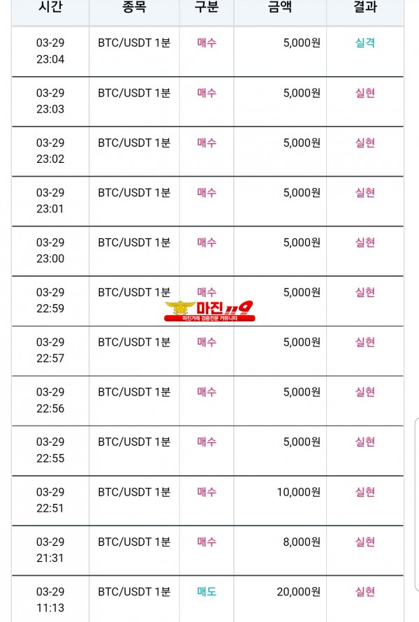 3월 연승왕 이벤트 참여 다이아몬드점11연승♡