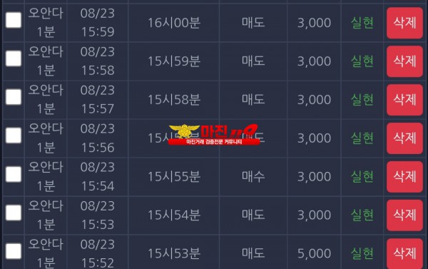 댄디점