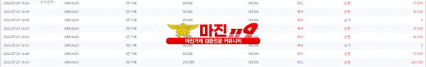 원트레이딩 넘버원지사 인증~