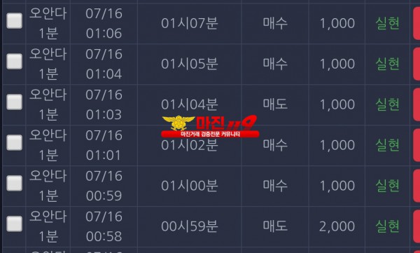 댄디