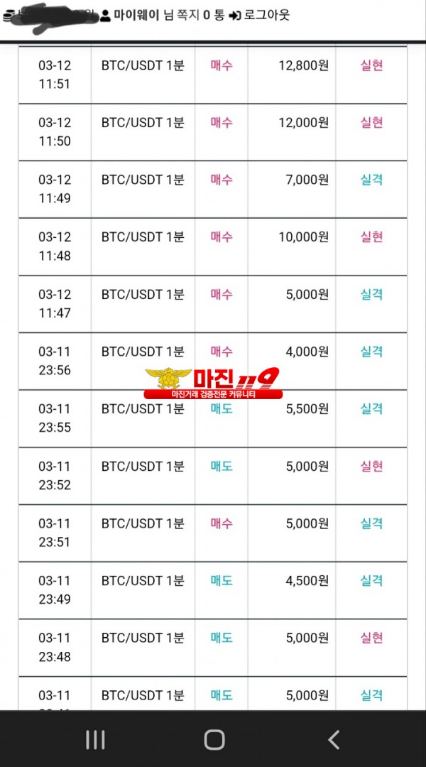 수익인증(신뢰지점)3.12