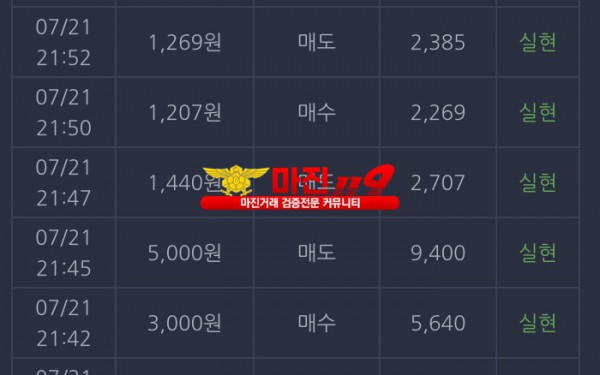 댄디점 수익인증 5연승 유후~♪