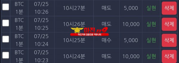 댄디