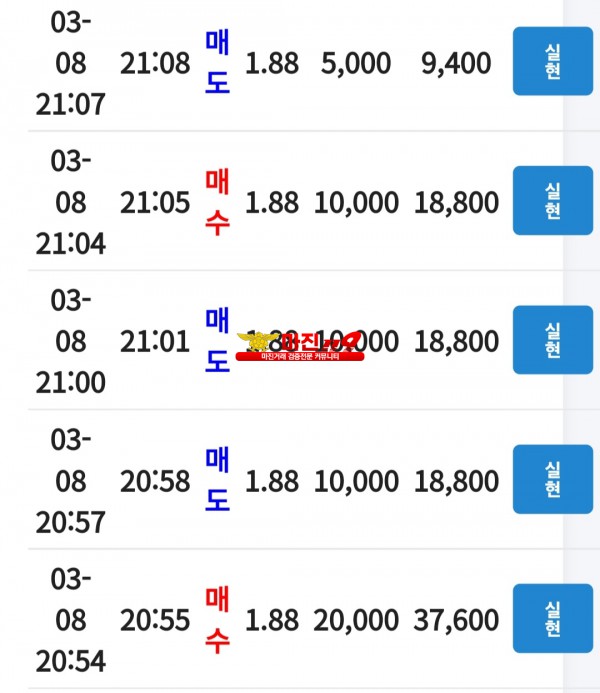 코리아댄디점