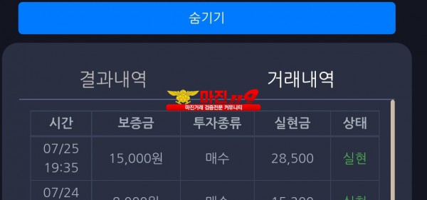 창성 777점