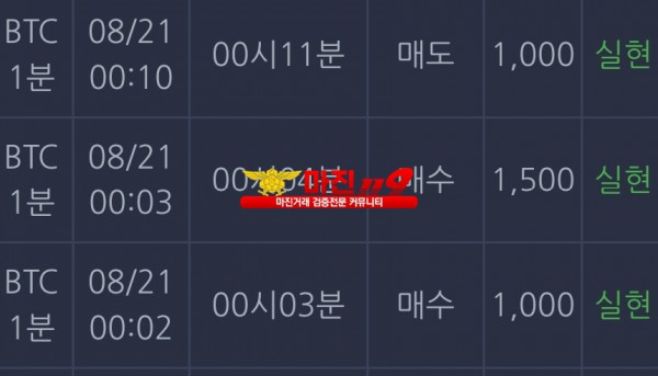 댄디점