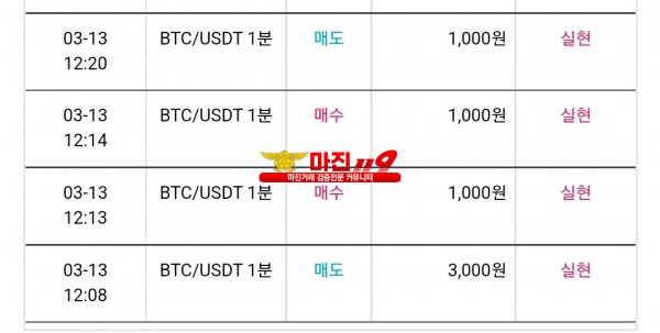 비트맨 댄디화백점