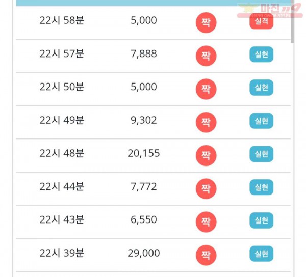 비트코리아 777점 연승