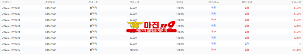 원트레이딩 화요일 오전 수익인증!!!