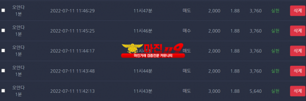댄디점
