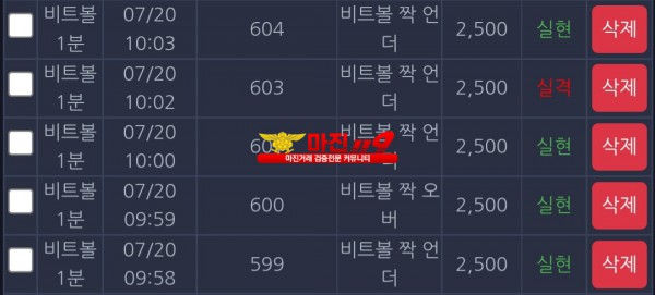 댄디